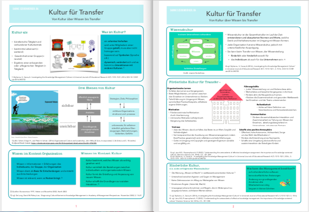Thema komprimieren auf A4